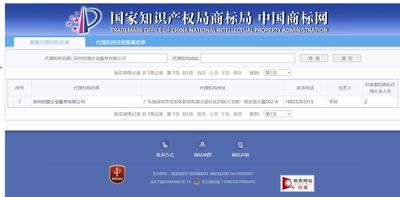 商标代理资质备案